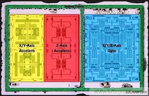 InvenSense九軸傳感器元件尺寸、成本都縮減