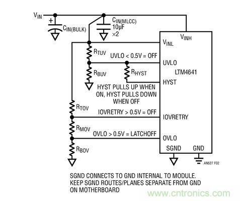 用于設定輸入 UVLO、IOVRETRY 和 OVLO 門限的電路