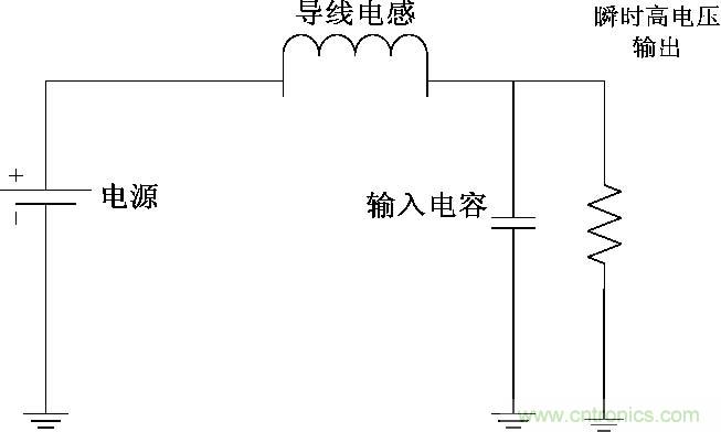 圖5： 輸入端輸入電容與導(dǎo)線電感構(gòu)成的LC振蕩電路。