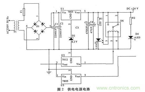 2、電源管理模塊