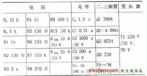 搜羅全網(wǎng)經(jīng)典充電電路設(shè)計(jì)，度娘知道的也不過如此了