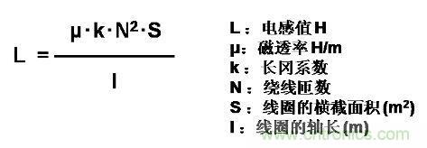 選型必備：淺談電感器是如何工作的？