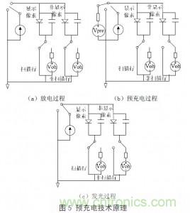 工程師解析:OLED的無(wú)源驅(qū)動(dòng)技術(shù)