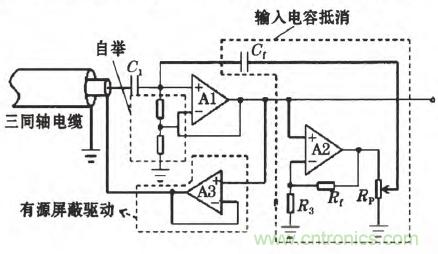 震驚！電壓非接觸式穩(wěn)定測(cè)量的驚天實(shí)現(xiàn)