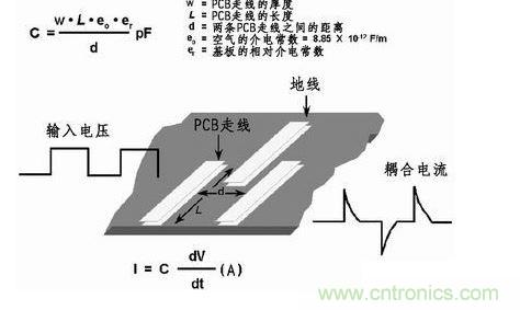 在PCB上布兩條靠近的走線，很容易產生寄生電容。由于這種寄生電容的存在，在一條走線上的快速電壓變化會在另一條走線上產生電流信號。