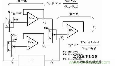 用三個8位數(shù)字電位器和三個放大器提供65536個差分輸出電壓，組成一個16位D/A轉換器。如果系統(tǒng)中的VDD為5V，那么此D/A轉換器的分辨率或LSB大小為76.3mV。