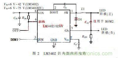 外科手術(shù)的“殺手锏”:新型LED無(wú)影燈控制系統(tǒng)的設(shè)計(jì)