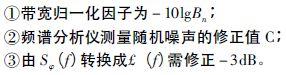 注意啦！專(zhuān)家正解附加相位噪聲測(cè)試技術(shù)