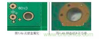 螺絲孔金屬化，焊盤設(shè)計(jì)不合理