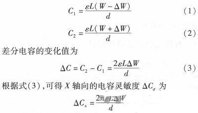 微機(jī)械、雙軸的電容式加速度傳感器的“升級再造”
