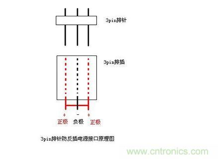 DIY頭戴式藍(lán)牙耳機(jī)，