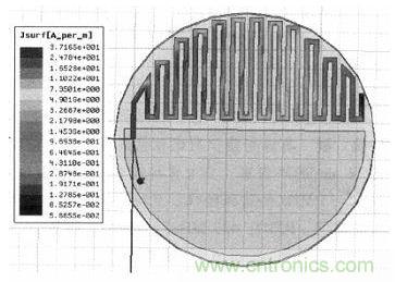 超小型、超高頻段的RFID標(biāo)簽PCB天線的設(shè)計