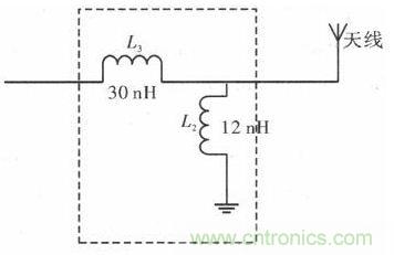 超小型、超高頻段的RFID標(biāo)簽PCB天線的設(shè)計