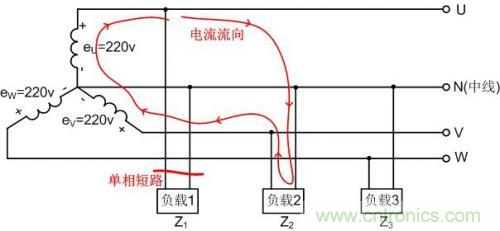 經(jīng)驗之談:解析三相電供電故障及其改善措施