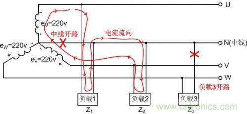 經(jīng)驗之談:解析三相電供電故障及其改善措施