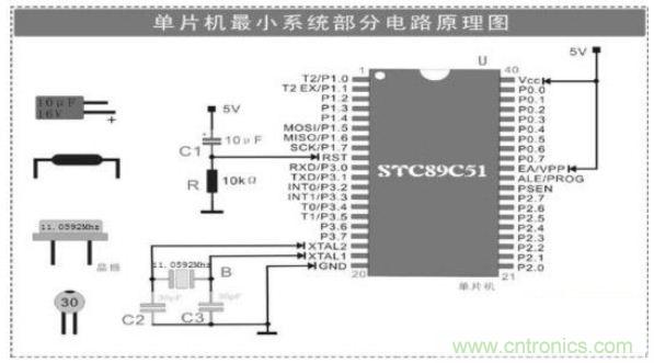 大牛解析單片機最小系統(tǒng)的組成電路，學(xué)單片機的看過來