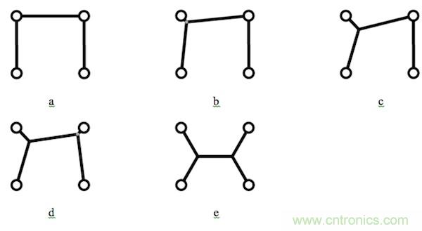 精華集萃【二】:PCB布線精粹—靈活布線的優(yōu)勢