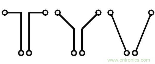 如果沒(méi)有并行導(dǎo)線段，版圖性能將得到很大的提升，因?yàn)椴⑿袑?dǎo)線段經(jīng)常是串?dāng)_的來(lái)源。隨著并行導(dǎo)線長(zhǎng)度的增長(zhǎng)，串?dāng)_等級(jí)將呈線性增加。當(dāng)并行導(dǎo)線之間的間距增加時(shí)，串?dāng)_則呈二次方減小。讓我們把兩條并行的1mm長(zhǎng)導(dǎo)線在間距為d時(shí)所產(chǎn)生的串?dāng)_等級(jí)設(shè)為e。 如果導(dǎo)線段之間有個(gè)夾角，那么當(dāng)這個(gè)夾角增加時(shí)，串?dāng)_等級(jí)將下降。這時(shí)的串?dāng)_不取決于導(dǎo)線長(zhǎng)度，僅受限于夾角值： 其中α代表導(dǎo)線段之間的夾角。 圖5：如何導(dǎo)線段之間有個(gè)夾角，那么串?dāng)_等級(jí)將隨這個(gè)夾角的增加而減小(d：導(dǎo)線段之間的距離，α：導(dǎo)線段之間的夾角)。 下面考慮三種導(dǎo)線布線方式。在圖2中的左邊(90度布局)，由于并行線段而存在最大的導(dǎo)線長(zhǎng)度和最大的電磁干擾值。在圖2的中間(45度布局)，導(dǎo)線長(zhǎng)度和電磁干擾值都減小了。在圖2的右邊(任意角度)，導(dǎo)線長(zhǎng)度最短，也沒(méi)有并行的導(dǎo)線段，因此干擾值可以忽略不計(jì)。 圖6：三種導(dǎo)線布線方式。 因此任意角度布線有助于減小總的導(dǎo)線長(zhǎng)度，并顯著減少電磁干擾。另外你應(yīng)該還記得對(duì)信號(hào)延時(shí)的影響吧(導(dǎo)線方向不應(yīng)該并行，并且不應(yīng)該垂直于PCB玻璃纖維方向)。
