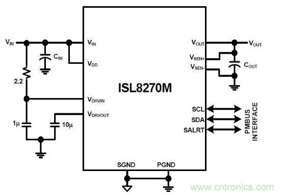 ISL8270M是完整的數(shù)字開關(guān)模式電源。通過添加輸入/輸出電容器來完成設(shè)計