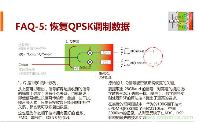 一張圖讓你遍知100G傳輸技術(shù)！