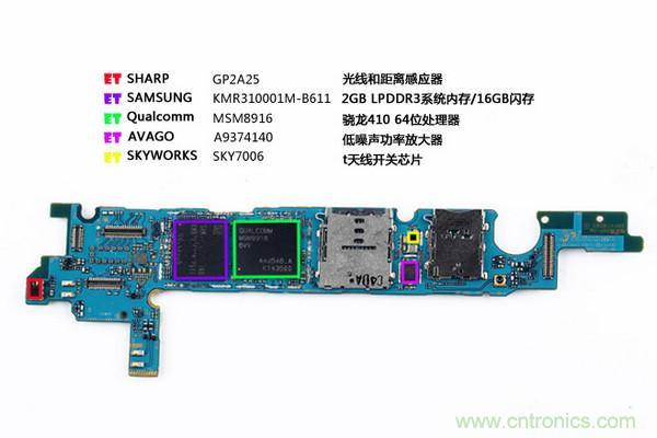 拆解狂魔荼毒新機三星金屬Galaxy A5，看槽點在何方？