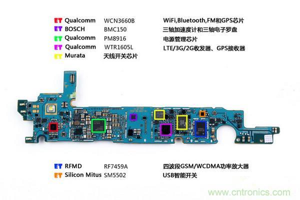 拆解狂魔荼毒新機三星金屬Galaxy A5，看槽點在何方？