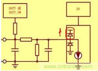 精彩解析：如何計算單片機功耗？