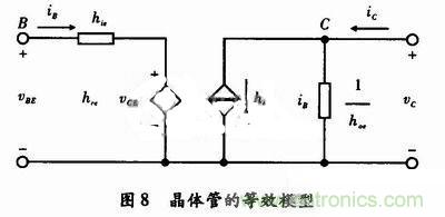 事半功倍！有了三極管等效模型，輕松搞定參數(shù)分析