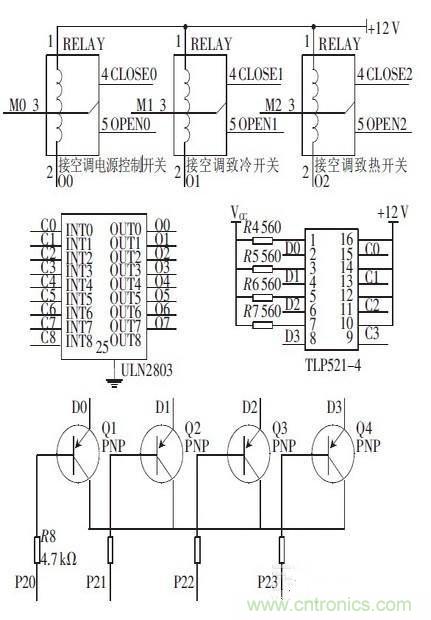 攻略達人：如何快速設計汽車溫度控制系統(tǒng)連接器電路？