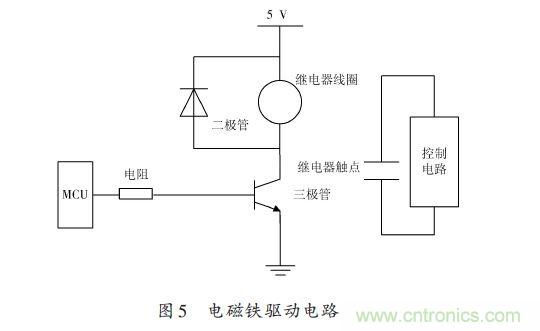 全自動電飯鍋都能遠程智能控制，還有什么不可能