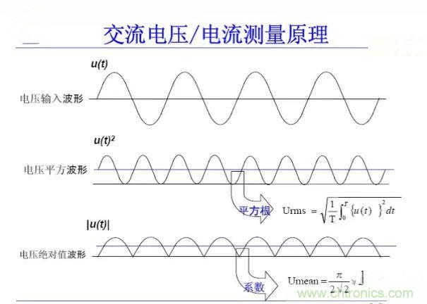 找出幕后黑手！揭秘為何斷路器頻繁誤跳閘？