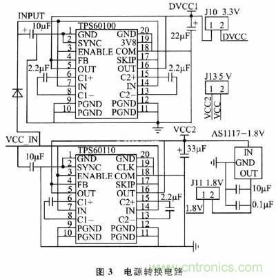 設(shè)計(jì)方式PK戰(zhàn):手持端測(cè)試儀中兩種供電方式設(shè)計(jì)