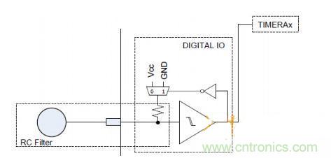 多IO口的LED驅(qū)動電路設(shè)計，精且簡！