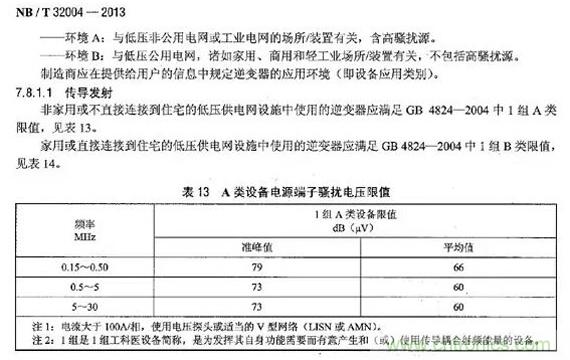 電磁兼容（EMC）要求，標(biāo)準(zhǔn)