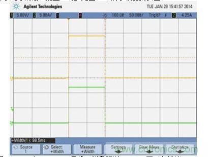 APS 在 169.5 W 負(fù)載、能量限制 0.0047 瓦時的輸出