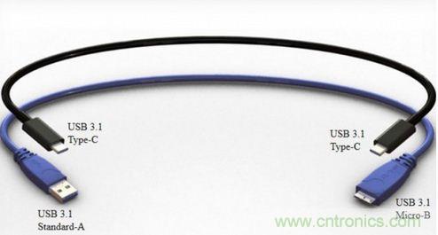 只需了解5個(gè)point，完爆USB Type C絕對(duì)沒(méi)問(wèn)題！