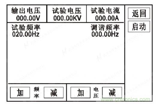(2)手動/半自動試驗: