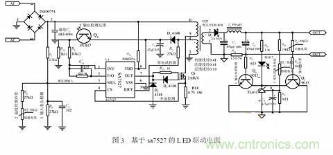 補充LED電源缺陷，完美克服常規(guī)問題