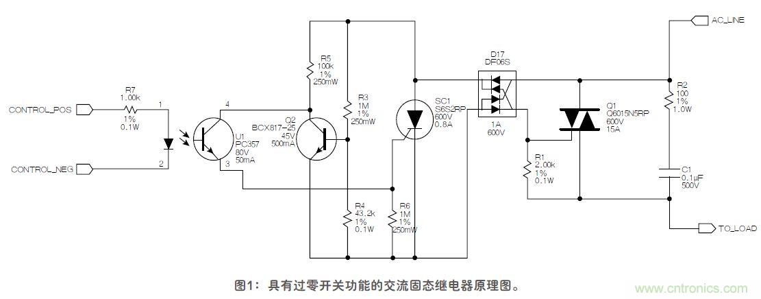 這款固態(tài)繼電器，具有過零開關功能？