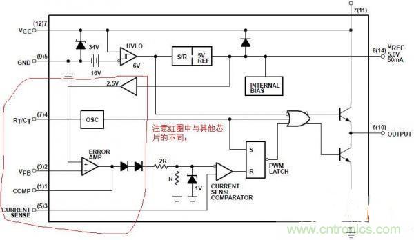 用UC3842巧設小型電源，徹底搞定占空比