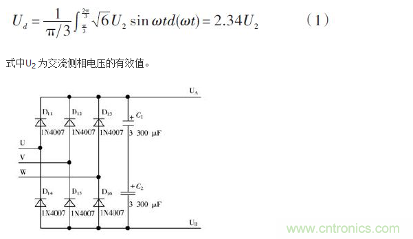 詳述變頻電源的整流、驅(qū)動(dòng)、逆變、濾波模塊