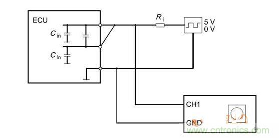 Cbusin和Cin測試原理（ECU輸出線從上往下為CANH、CANL、GND）