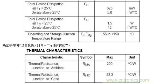 4、功率