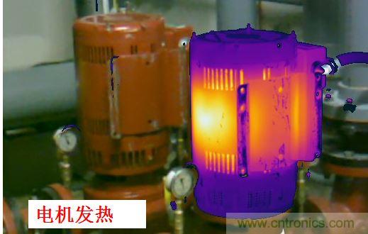 1、 電機(jī)控制器引起的電機(jī)效率和溫升問題