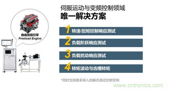 2、 如何考量電機(jī)對頻繁啟動、制動的適應(yīng)能力