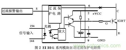 解析:IGBT的驅(qū)動(dòng)過(guò)流保護(hù)電路的設(shè)計(jì)方案