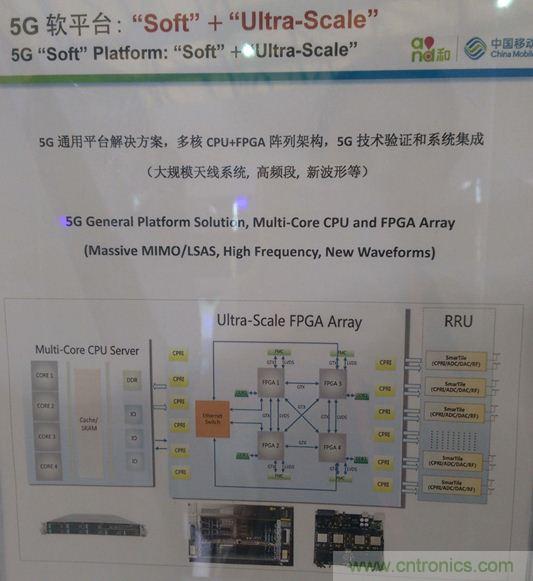 拆解移動(dòng)5G原型機(jī)，其內(nèi)部硬件設(shè)計(jì)是怎樣構(gòu)想的？