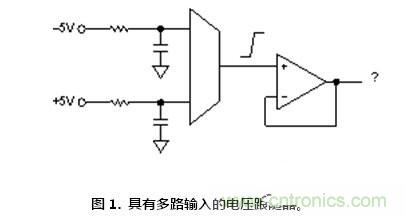 聽(tīng)過(guò)汽車(chē)超速開(kāi)罰單，放大器被抓超速聽(tīng)說(shuō)過(guò)沒(méi)？