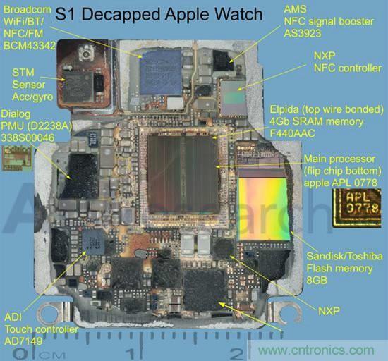 搭載S1芯片的Apple Watch，內(nèi)部竟有30獨(dú)立組件！