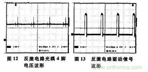 光耦在開關(guān)電源中的作用你不知道？小編告訴你